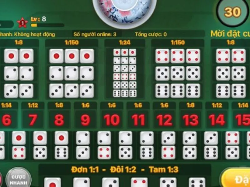 Xu hướng game tài xỉu online mới nhất