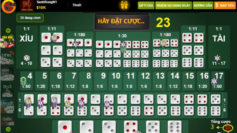 Công cụ, dữ liệu và quy trình vào tiền