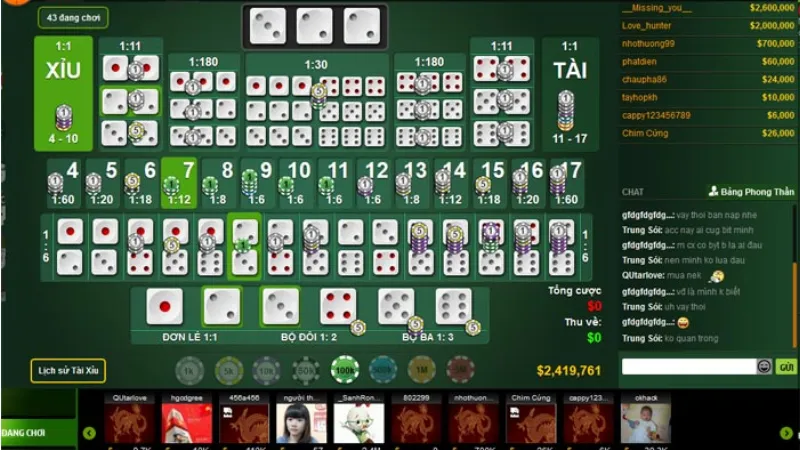 Hiểu đúng cơ chế dự đoán trong tài xỉu Vanga Tiên Tri online