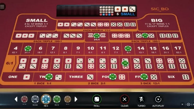 Tổng quan về sicbo Tài Phú online và lợi ích nổi bật